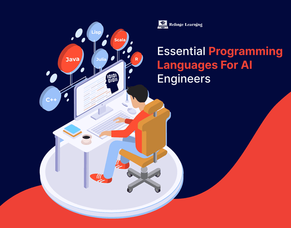A programmer working on AI development using essential programming languages like Python, R, and Java on a computer screen with AI-related code and algorithms.