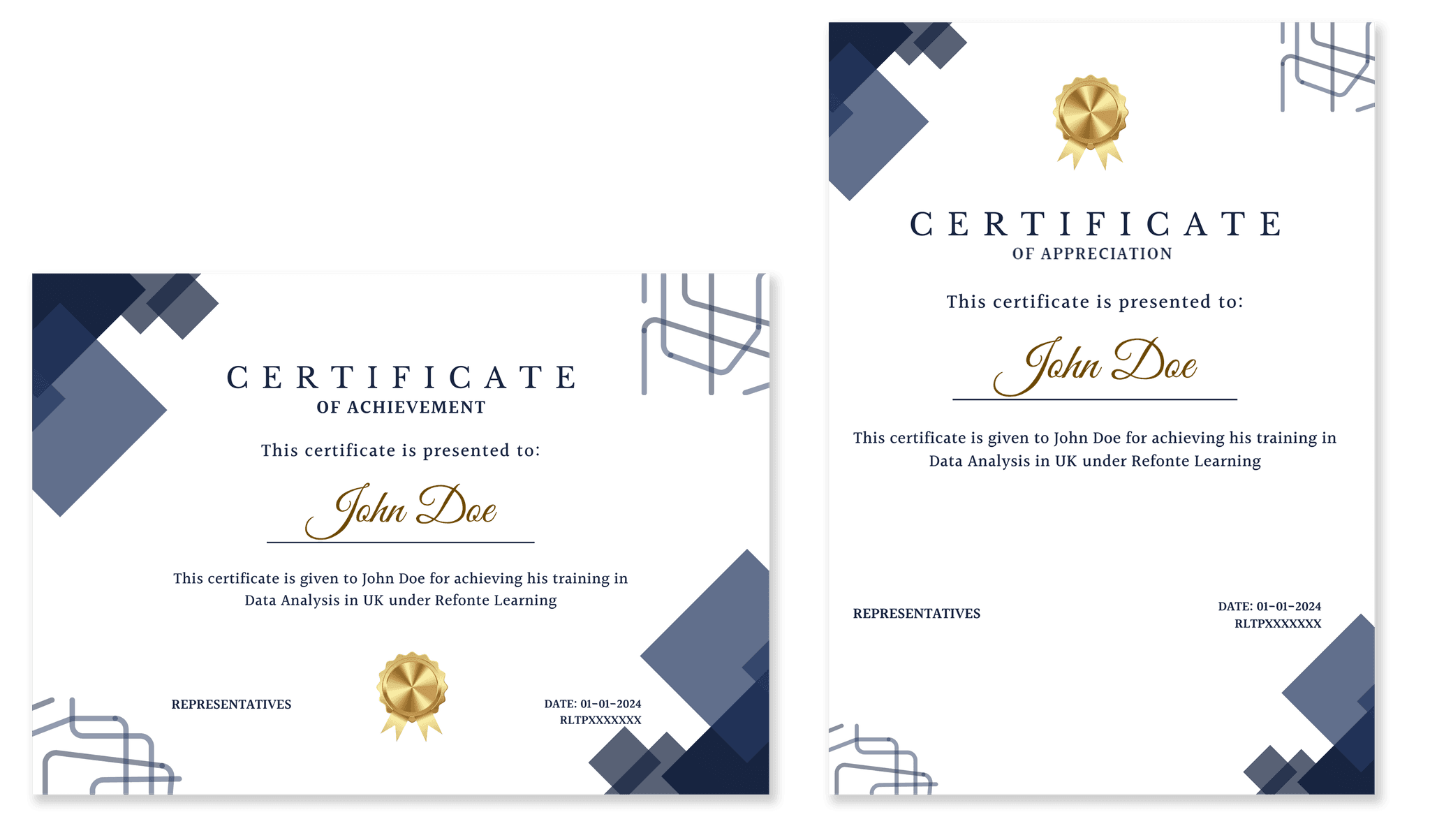 certificates